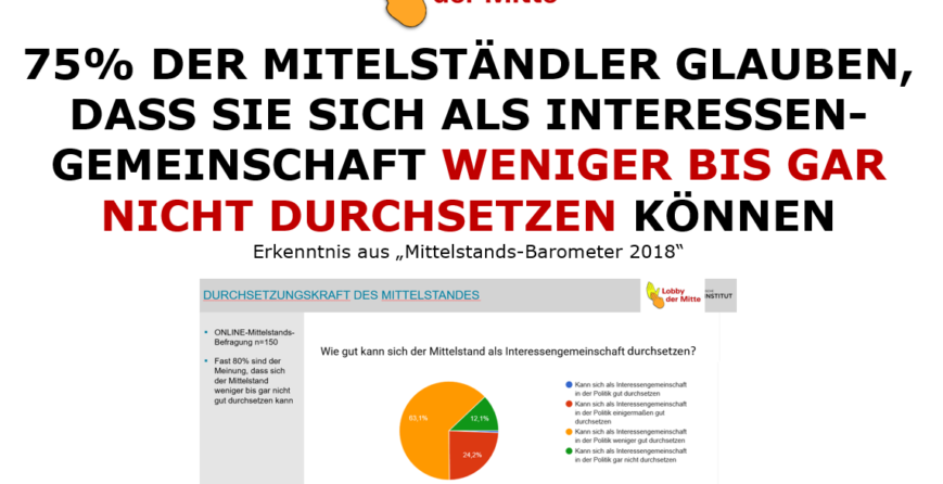 mittelstand-deprimiert-ueber-eigene-lobby-schwaeche